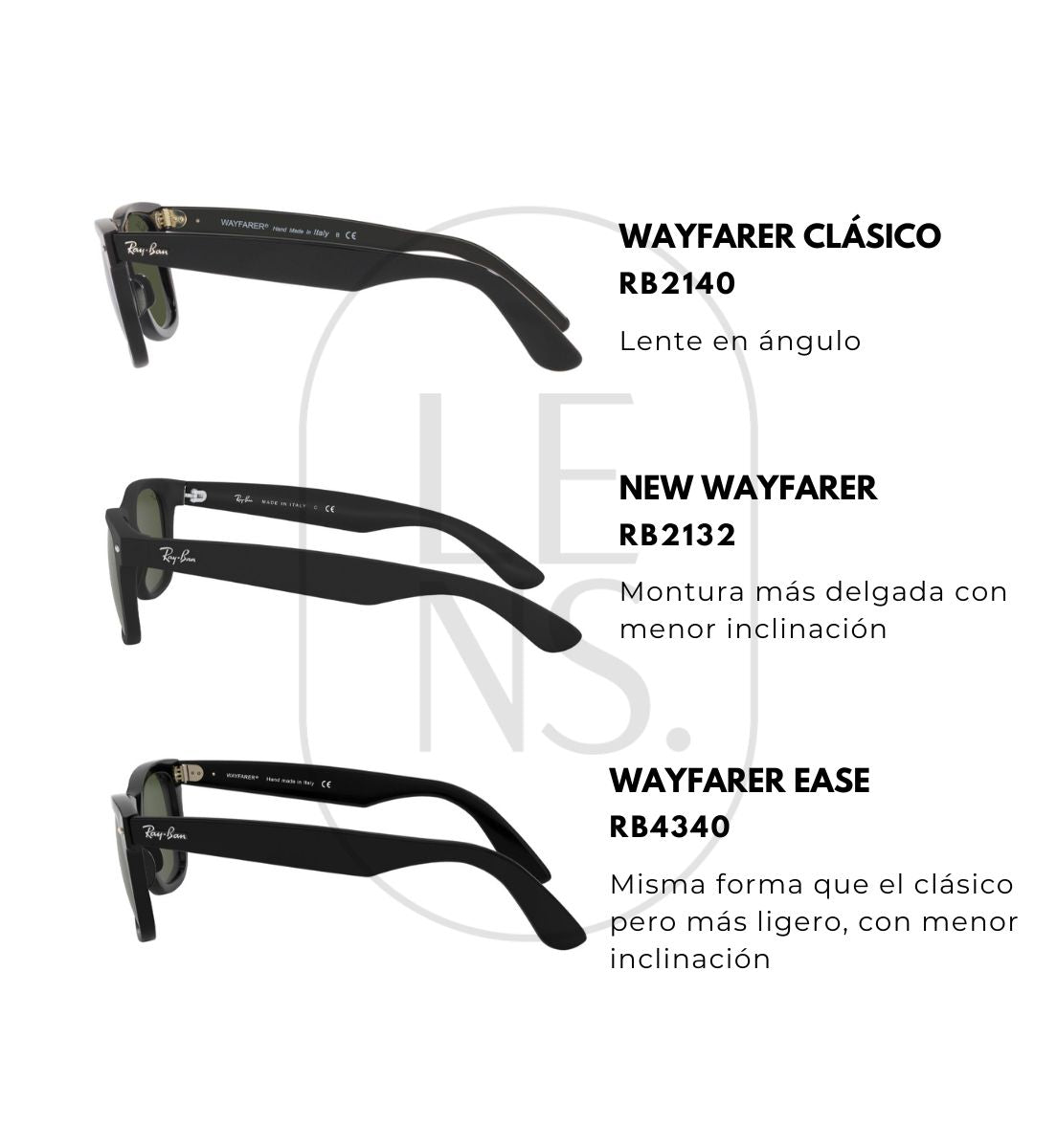 Gafas de Sol Ray-Ban Wayfarer RB2140 901/58 50